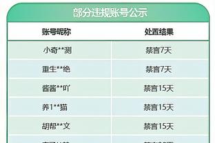 Relevo：瓜帅合约明年到期，曼城已经开始考虑他离任后的未来