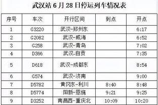 段冉：布伦森、哈特、迪文岑佐真是强 更重要的是一个比一个抗造